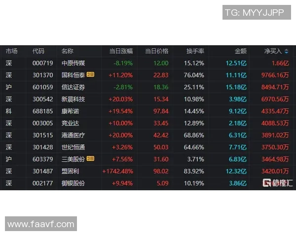 权威发布：飞盘技术实力榜单