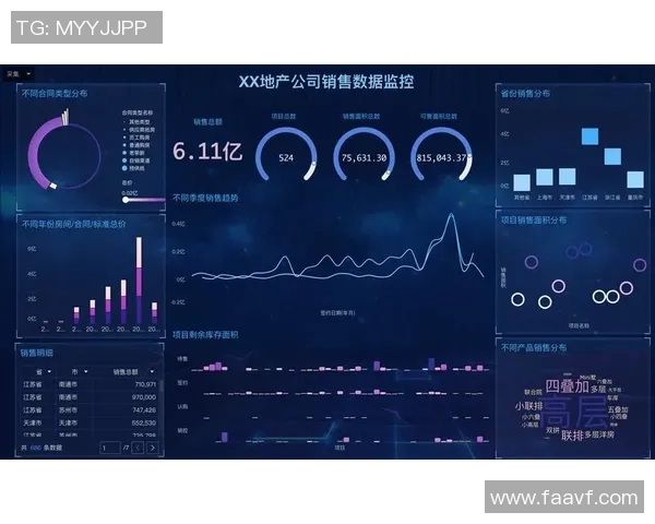 数据分析：武汉飞盘队的灵活性表现
